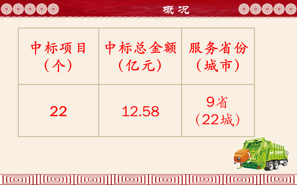 長沙清潔,長沙清潔服務,長沙專業(yè)清潔,長沙清潔公司,湖南專業(yè)清潔,長沙保潔公司,長沙專業(yè)保潔,長沙物業(yè)保潔