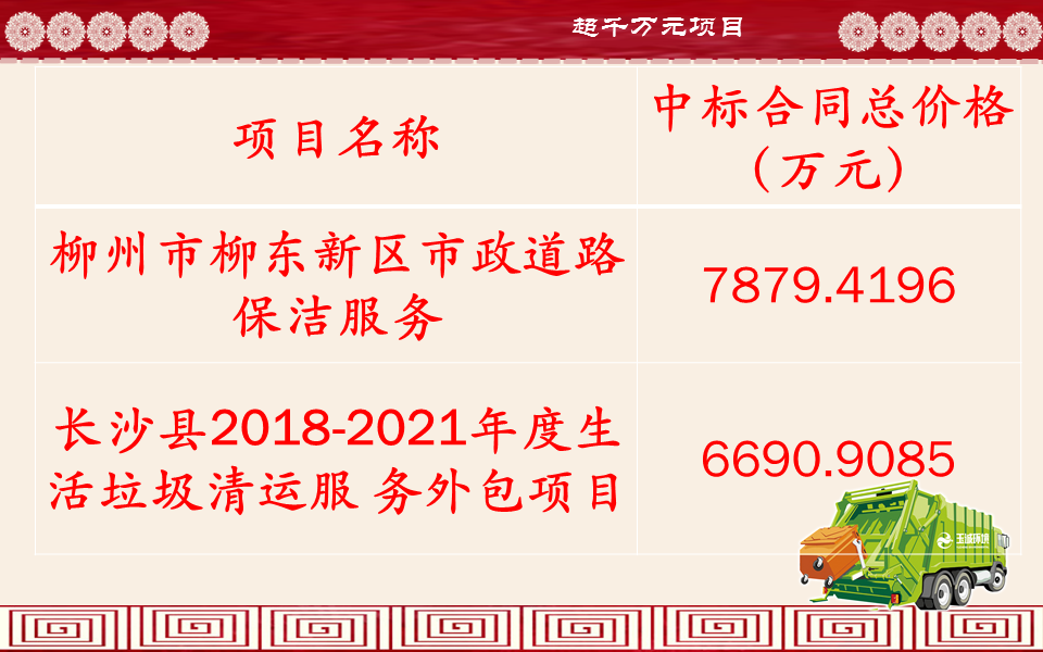 長沙清潔,長沙清潔服務,長沙專業(yè)清潔,長沙清潔公司,湖南專業(yè)清潔,長沙保潔公司,長沙專業(yè)保潔,長沙物業(yè)保潔