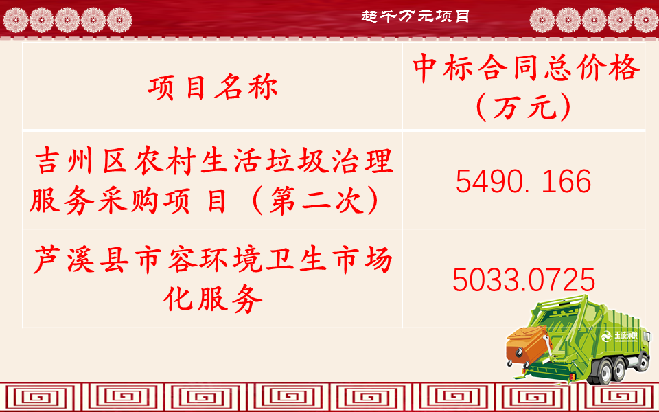 長沙清潔,長沙清潔服務,長沙專業(yè)清潔,長沙清潔公司,湖南專業(yè)清潔,長沙保潔公司,長沙專業(yè)保潔,長沙物業(yè)保潔