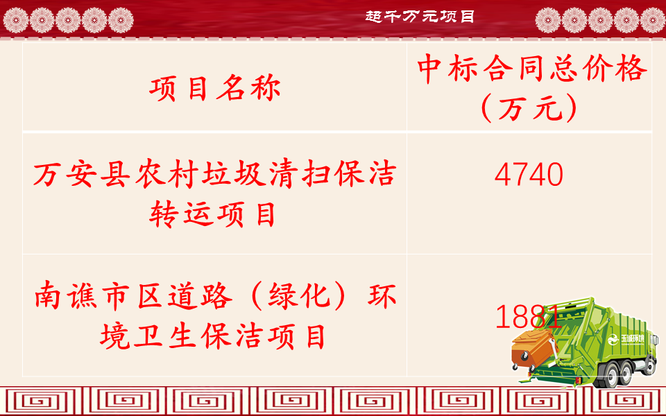 長沙清潔,長沙清潔服務,長沙專業(yè)清潔,長沙清潔公司,湖南專業(yè)清潔,長沙保潔公司,長沙專業(yè)保潔,長沙物業(yè)保潔