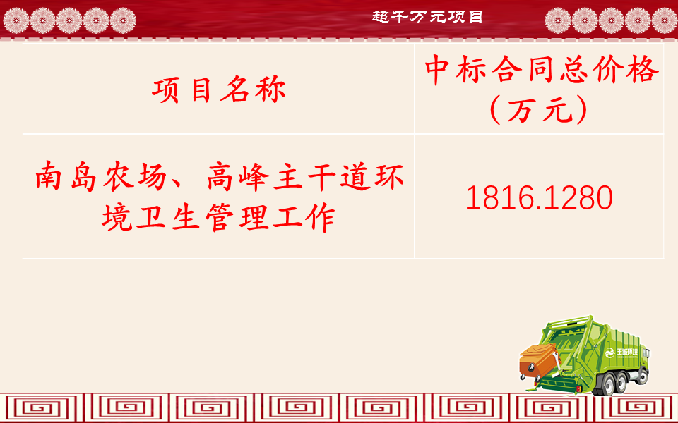 長沙清潔,長沙清潔服務,長沙專業(yè)清潔,長沙清潔公司,湖南專業(yè)清潔,長沙保潔公司,長沙專業(yè)保潔,長沙物業(yè)保潔